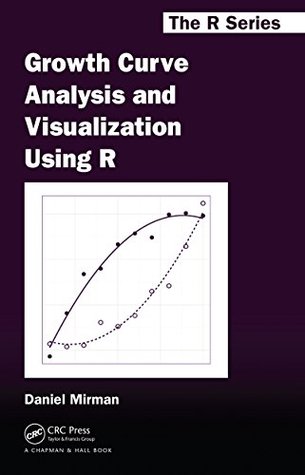 Full Download Growth Curve Analysis and Visualization Using R (Chapman & Hall/CRC The R Series) - Daniel Mirman | PDF