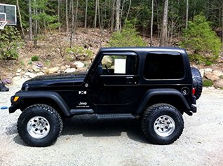 Read Online Jeep Wrangler - Standard and optional features - Karl Probst | PDF