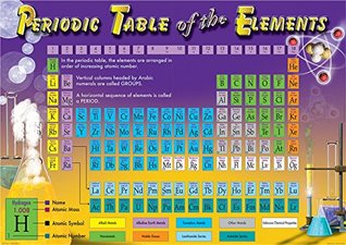 Read Online Periodic Table of the Elements Bulletin Board Set - Mark Twain Media file in PDF