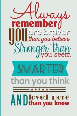 Read Online Always Remember (Composition Notebook Journal): Blank Journal Notebook -  | PDF