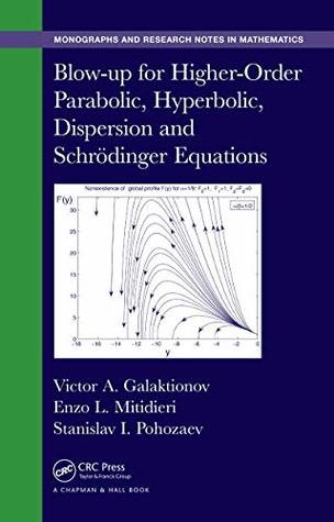 Read Online Blow-up for Higher-Order Parabolic, Hyperbolic, Dispersion and Schrodinger Equations (Chapman & Hall/CRC Monographs and Research Notes in Mathematics Book 3) - Victor A. Galaktionov | ePub