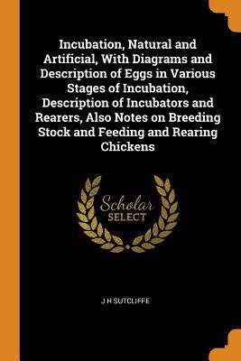 Read Incubation, Natural and Artificial, with Diagrams and Description of Eggs in Various Stages of Incubation, Description of Incubators and Rearers, Also Notes on Breeding Stock and Feeding and Rearing Chickens - J H Sutcliffe file in PDF