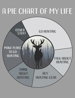 Read A Pie Chart of My Life: Funny Hunting Lovers Dot Grid Journal 8.5x11 with 108 Numbered Pages, Bullet Dotted Grid for Bespoke Planning - Flower Petal Press file in ePub