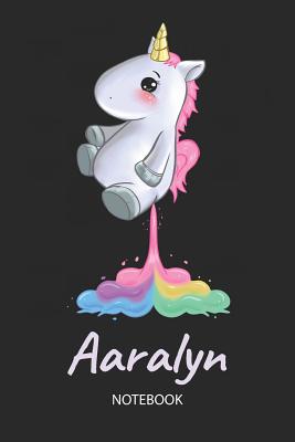 Read Online Aaralyn - Notebook: Blank Ruled Personalized & Customized Name Rainbow Farting Unicorn School Notebook Journal for Girls & Women. Funny Unicorn Desk Accessories for Kindergarten, Primary, Back To School Supplies, Birthday & Christmas Gift for Women. -  | PDF